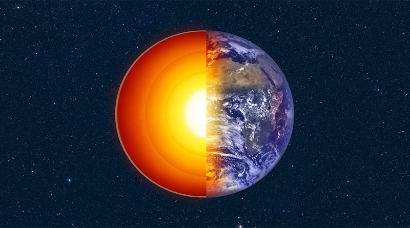 An educational image of the earth, with one side split down to the earth's core exposing all the different layers to support the great unconformity article